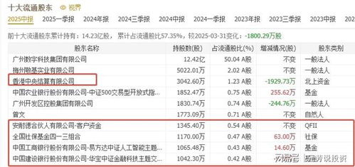 昆仑芯斩获10亿GPU大单，参股方与供应商迎来新机遇