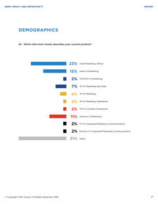 199it 互联网数据资讯中心的服务与发展