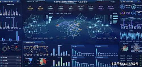用最严格的监管与数据服务，筑牢“放心肉”的安全防线