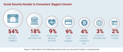 互联网数据时代的掘金者 199it如何提供精准数据服务